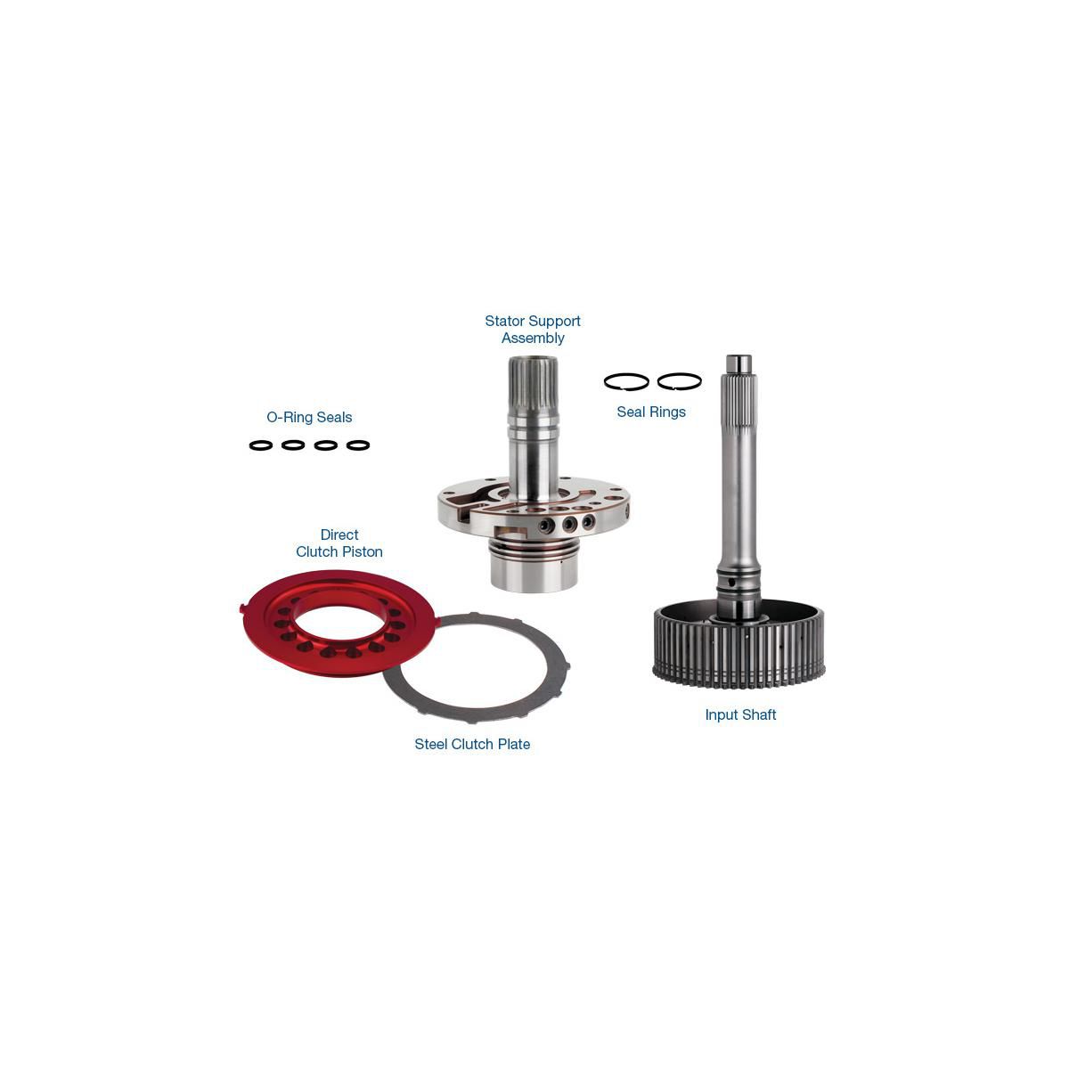 Sonnax Smart-Tech Big Input Shaft Kit 22121B-08K