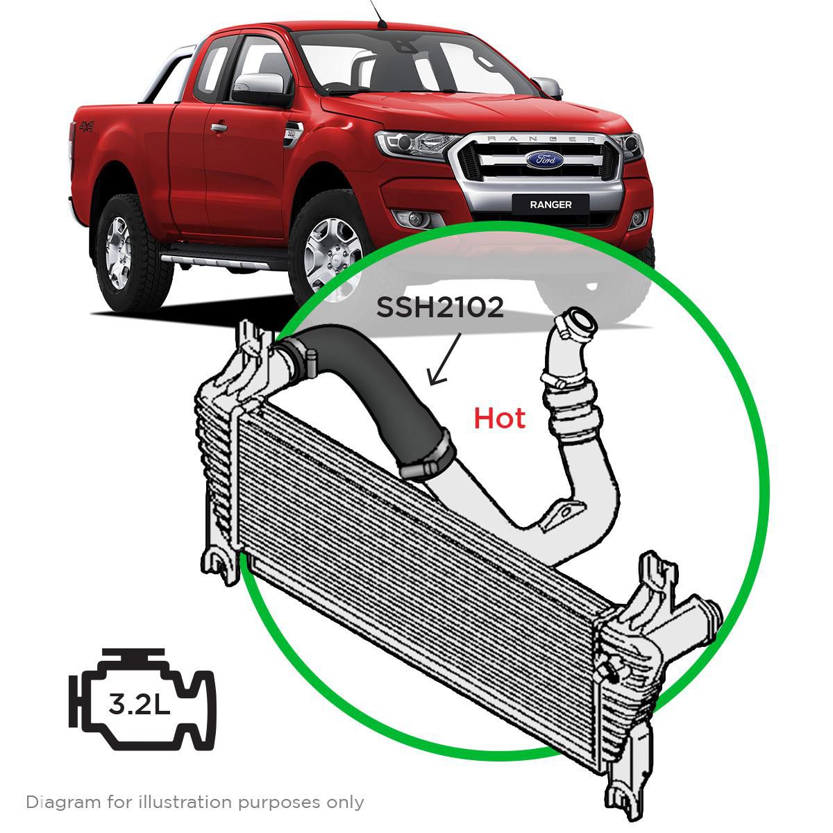 SAAS Top Pipe Lh I/Cooler Ranger SSH2102