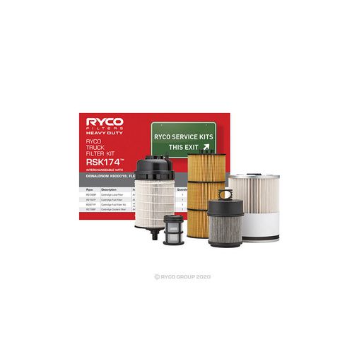 Ryco HD Service Kit RSK174