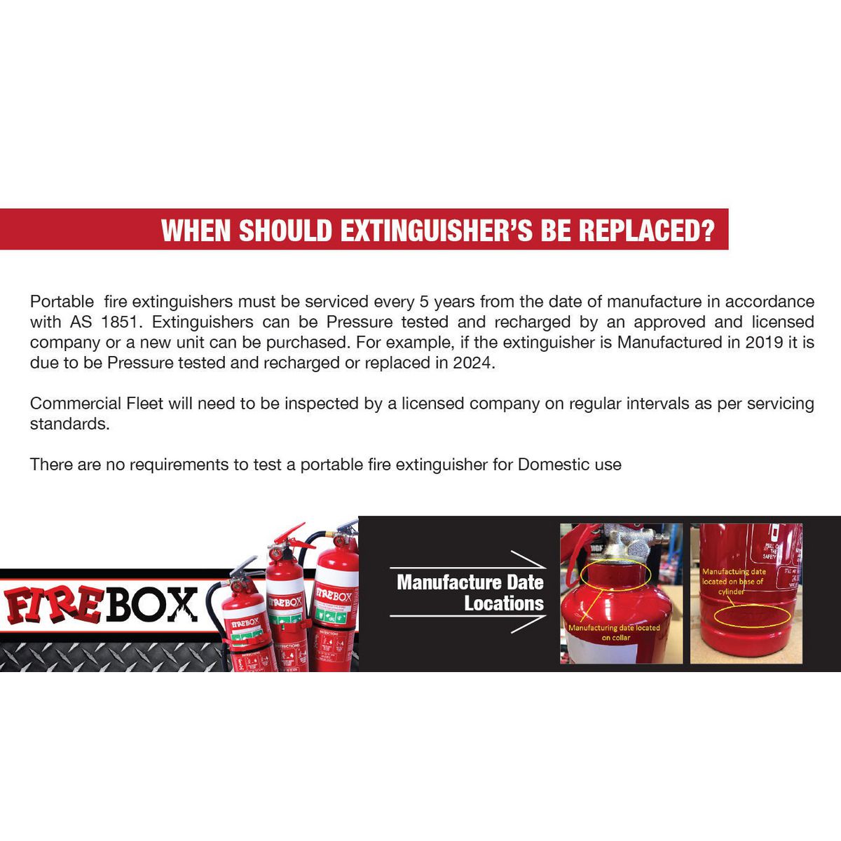 Firebox 4 Litre Lithium-Ion Battery Fire Extinguisher FB4LF-500