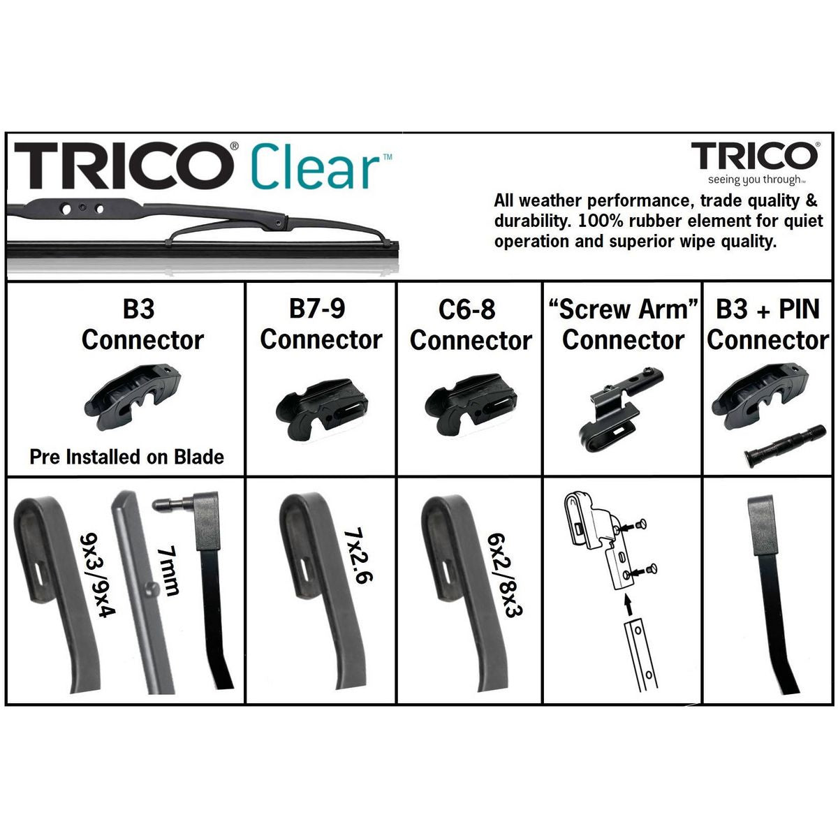 Trico Clear Wiper Blade 430mm (17 inch) TCL430