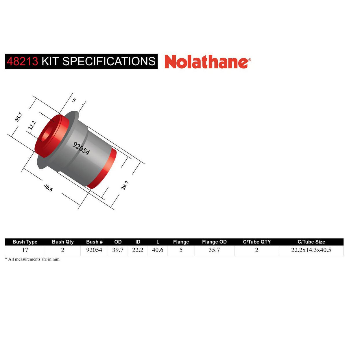 Nolathane - Panhard Rod - Bushing Kit 48213