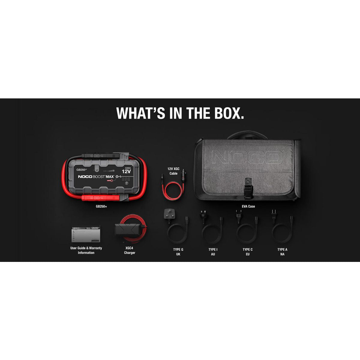 NOCO Boost Max 12V 5250A Jump Starter GB250