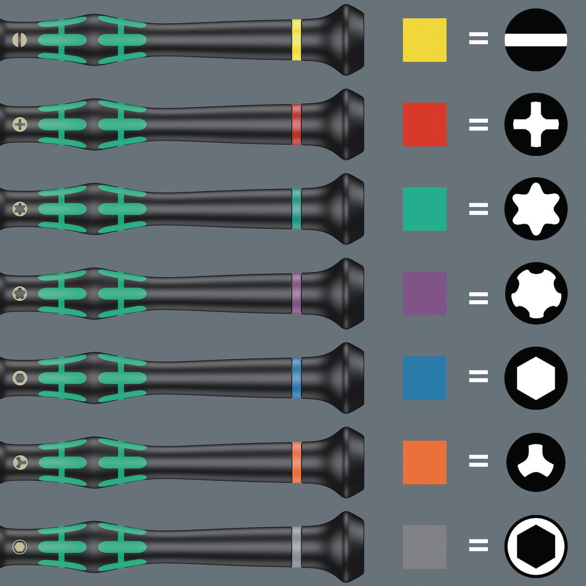 Wera Micro Screwdriver Set And Rack 6 Piece WER118150