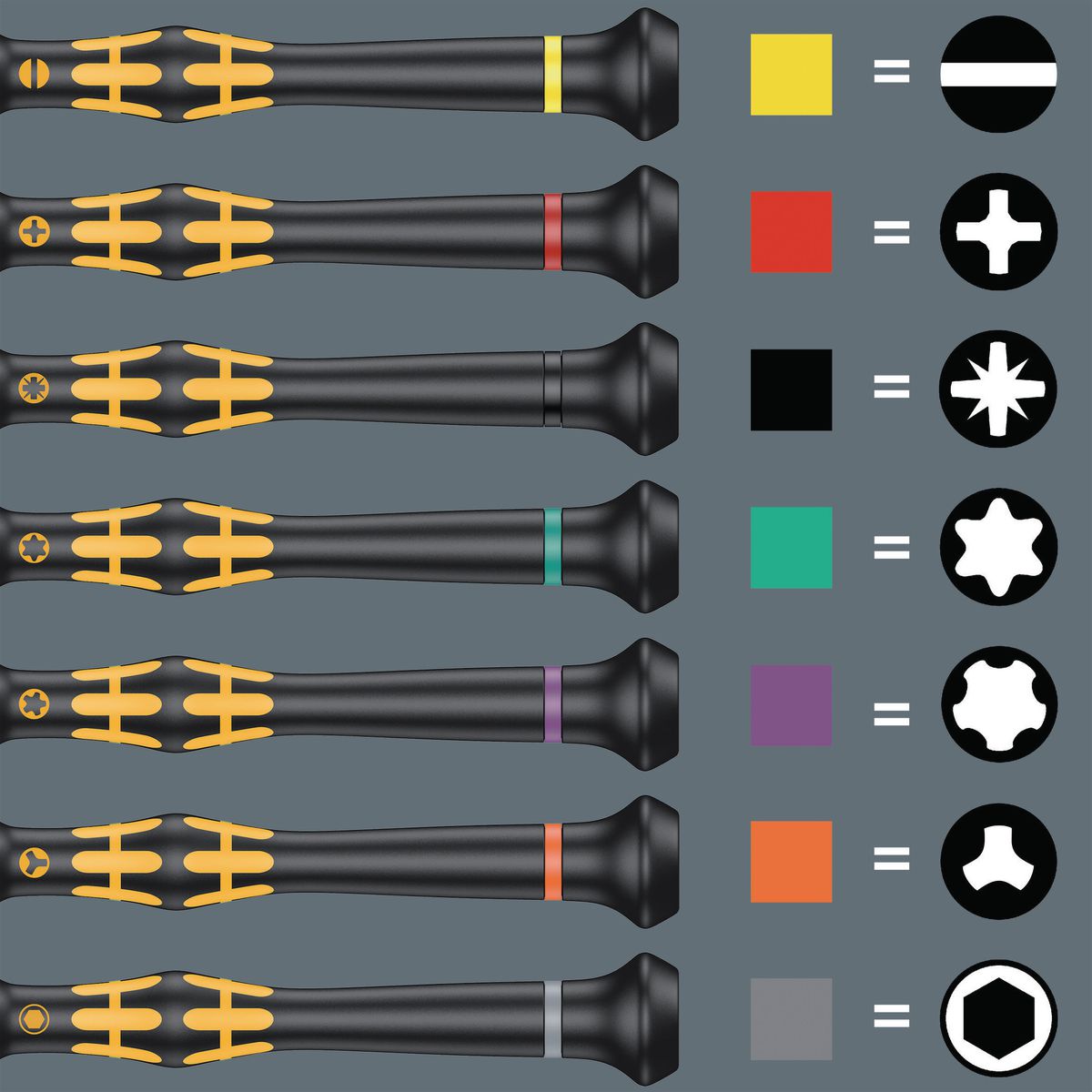 Wera Kraftform Micro 6 Esd Smartphone Repair Kit 6 Piece WER030182