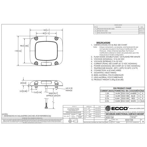 Ecco Securiled Light, Directional, Surface Mount, White ED5110W