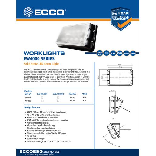 Ecco 10 Led Scene LightFlat Surface Mount 10-30V EW4005