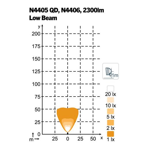 Nordic Scorpius N4406 L/Beam Glass Lens 984-661