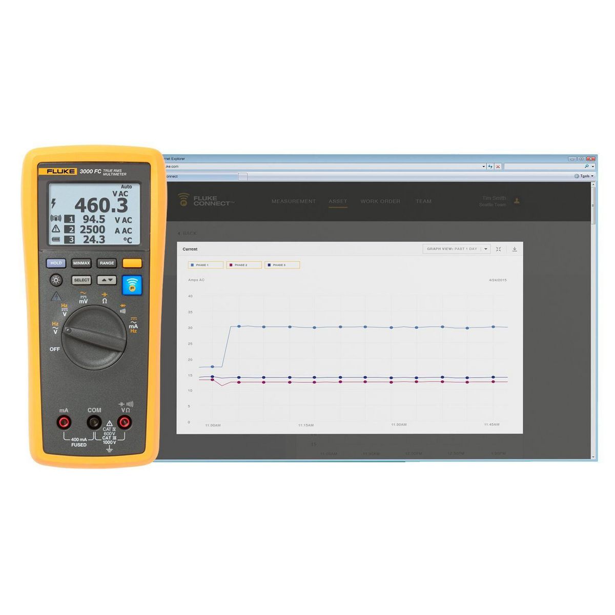 Fluke Fc Wireless K-Type Temperature Module FLUFLKT3000FC