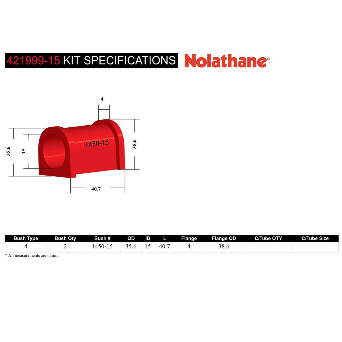 Nolathane Sway Bar - Mount Bushing 15mm 421999-15
