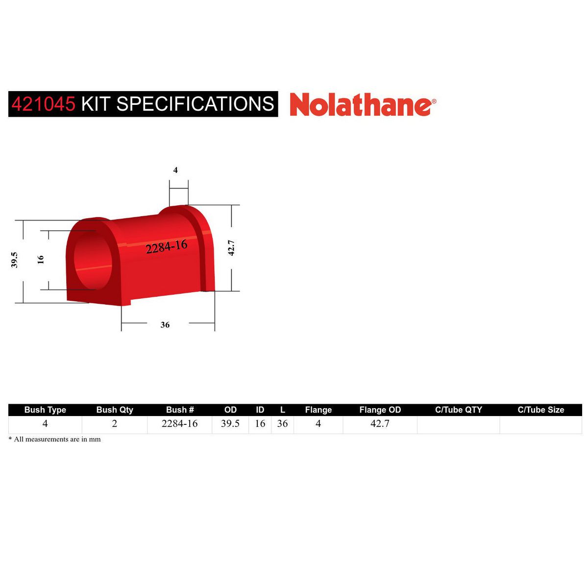 Nolathane Sway Bar Bushing Kit 421045