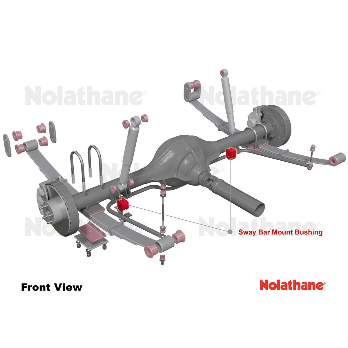 Nolathane Sway Bar Bushing Kit 421033