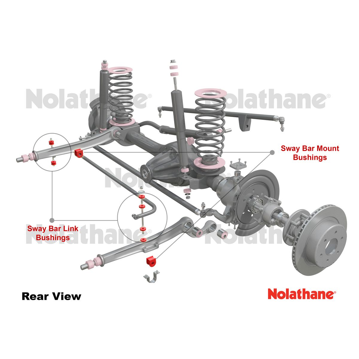 Nolathane Sway Bar Bushing & Link Kit 421031