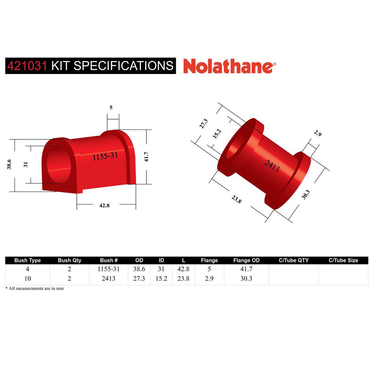 Nolathane Sway Bar Bushing & Link Kit 421031