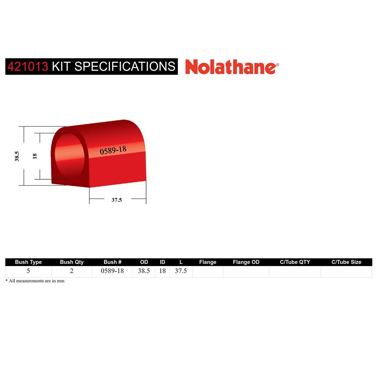 Nolathane Sway Bar Mount - Bushing Kit 18mm 421013
