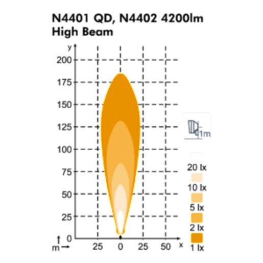 Nordic Scorpius N4402 Glass Hibeam 984-1142B