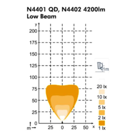 Nordic Scorpius N4402 Glass Lobeam 984-1141B
