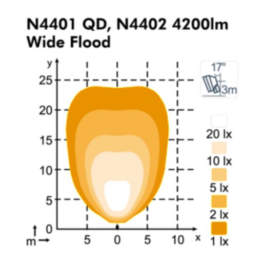 Nordic Scorpius N4402 Glass Wideflood 984-1139B