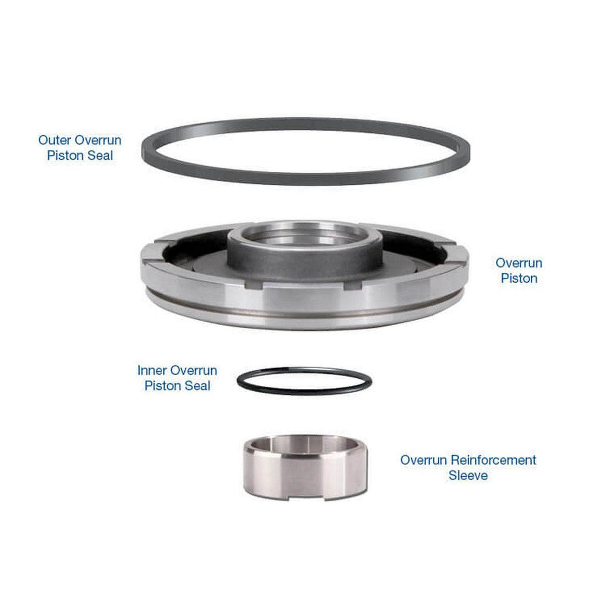 Sonnax SleEVe Input Housing Overrun 77733-51KA
