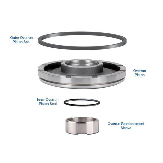 Sonnax SleEVe Input Housing Overrun 77733-51KA