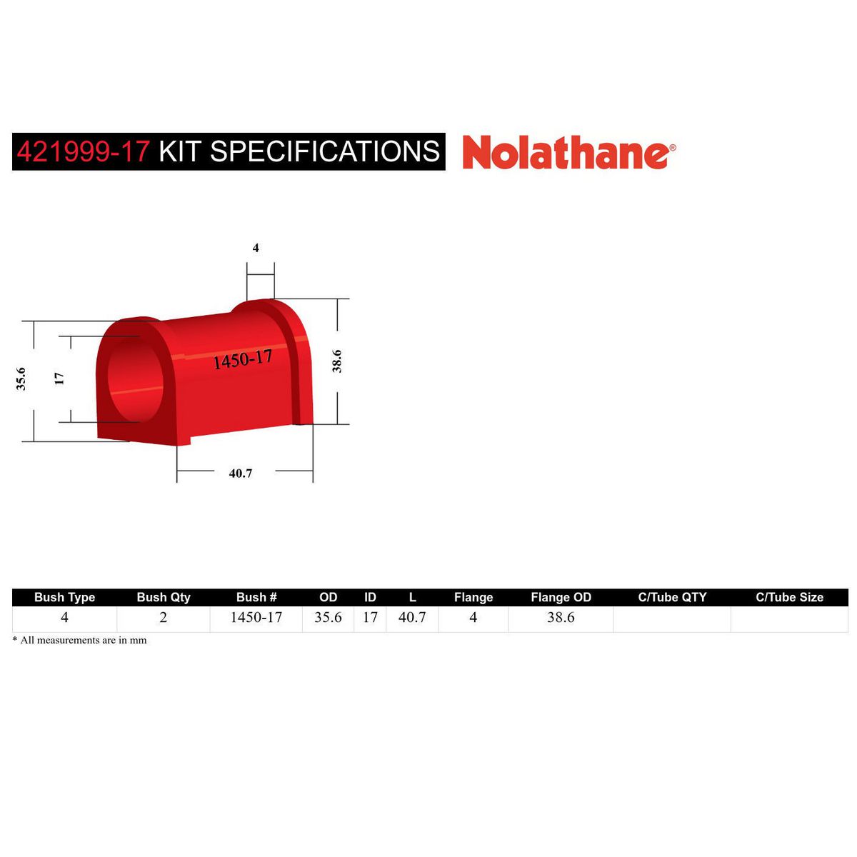 Nolathane Sway Bar Mount Bushing 421999-17
