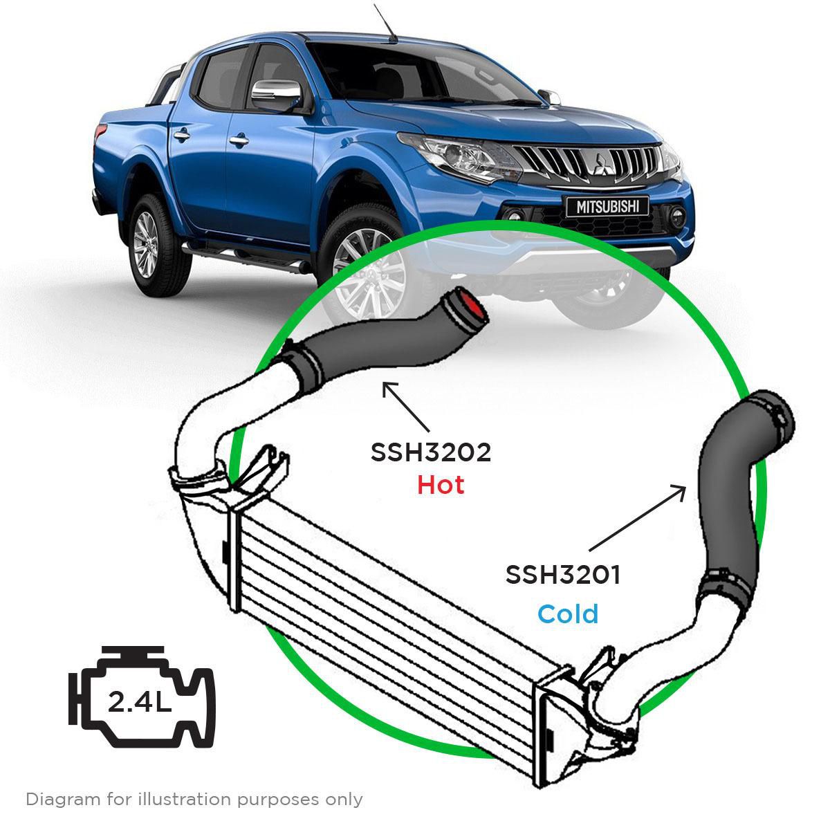 SAAS Silicone Intercooler 2 Pipe Kit SSH3201-KIT