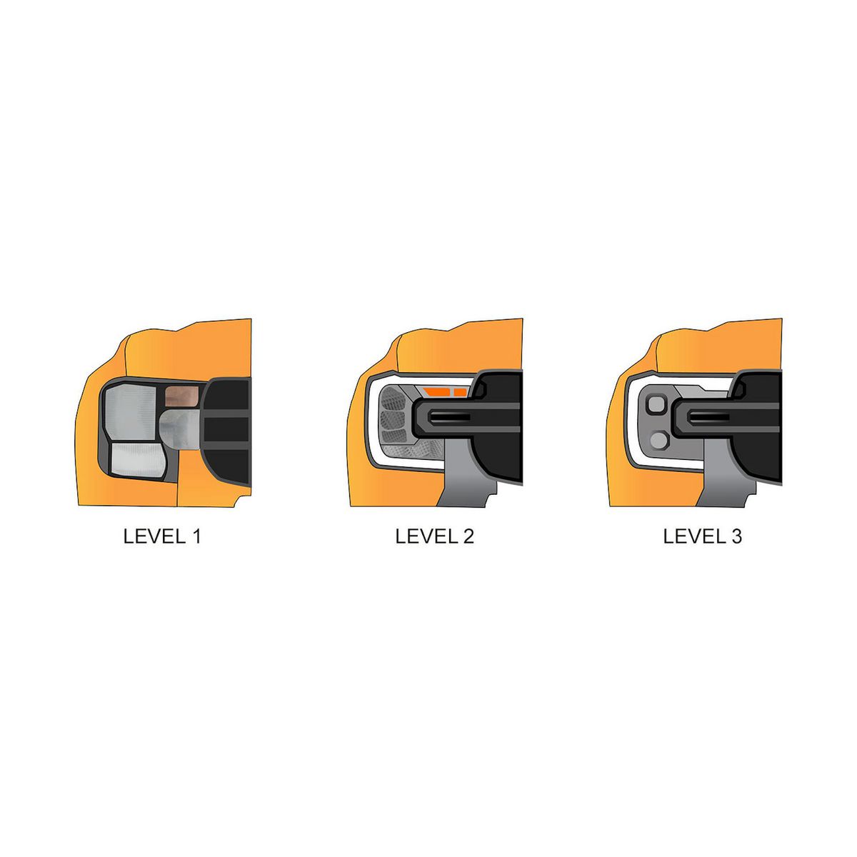 STEDI Next Gen Ranger & Everest Piggy Back Adaptor Trim Levels 1 & 3 FRDRNGNGADAPTERL13