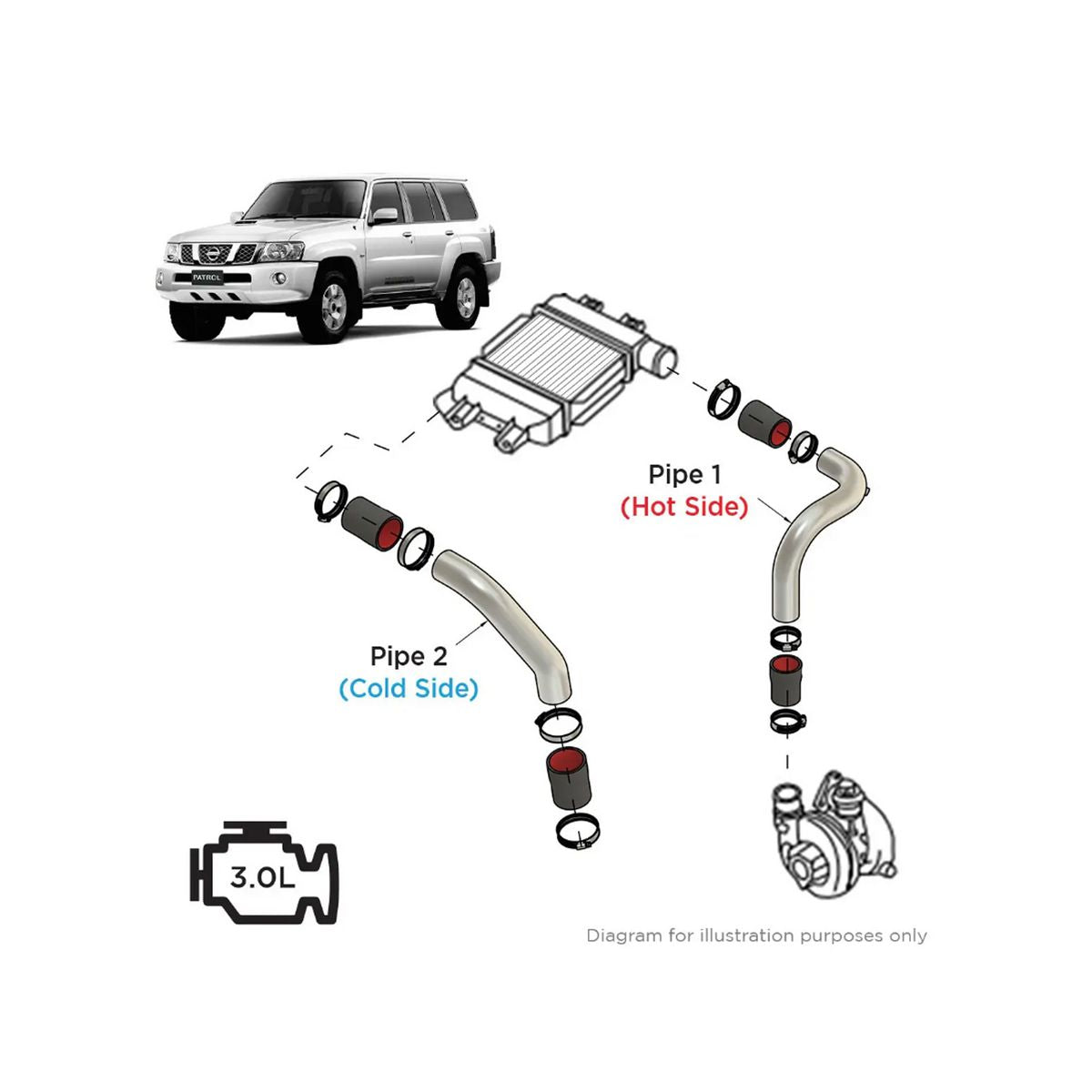 SAAS Intercooler Black Alloy Pipe Kit Patrol Gu Zd30 3.0L -07 Onw SAH4101B-KIT