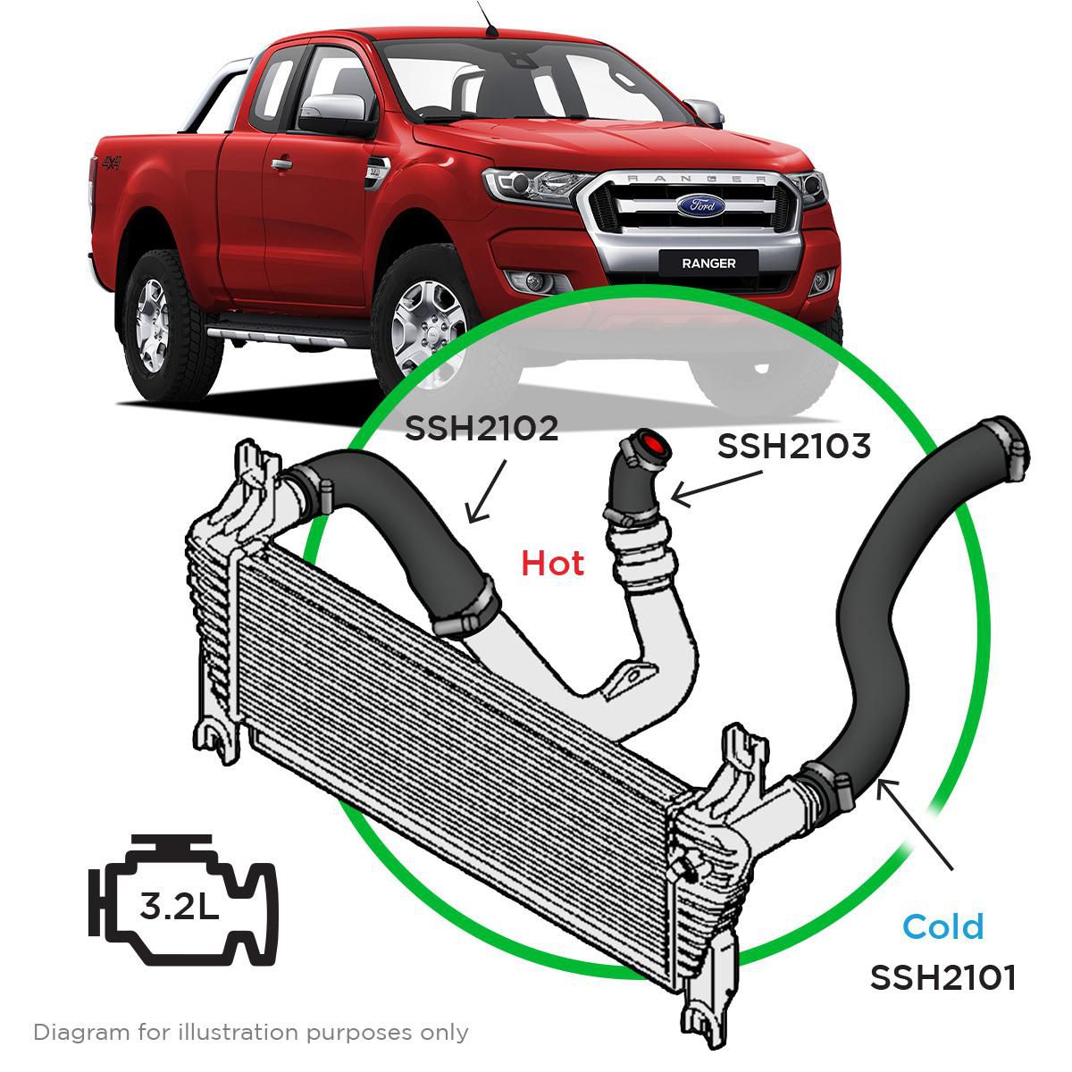 SAAS Silicone 3 Intercooler Pipe And Clamp Kit Ranger/BT50 3.2L SSH2101-KIT