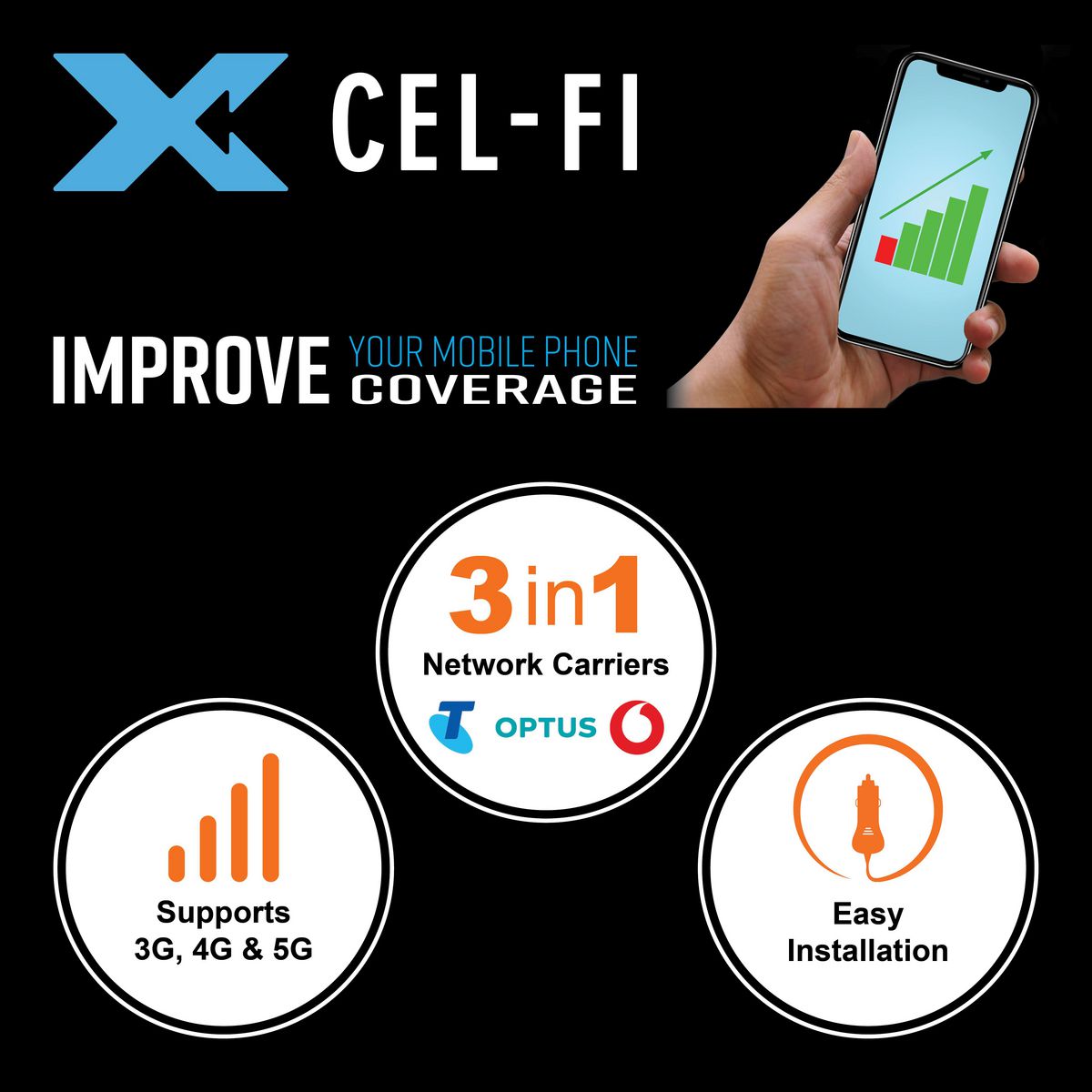 Cel-Fi Cel-Fi Roam 41 Repeater Kit CEL-FI ROAM 41+T