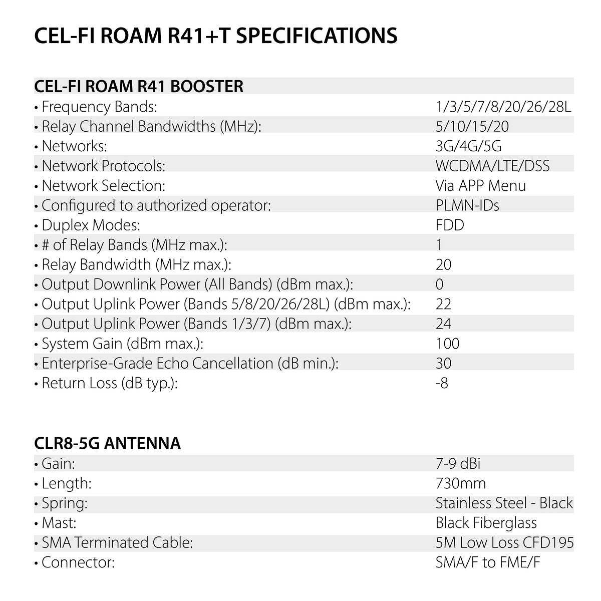 Cel-Fi Cel-Fi Roam 41 Repeater Kit CEL-FI ROAM 41+T