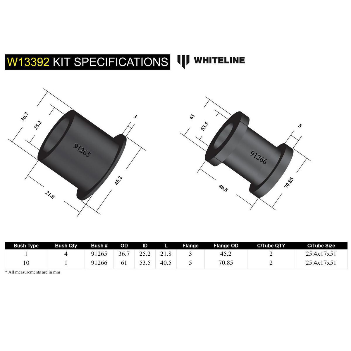 Whiteline W13392 Steering Rack Mount Bushing Kit