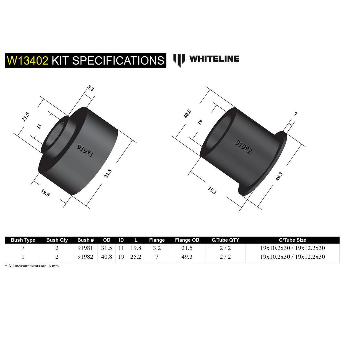 Whiteline Steering Rack And Pinion Mount Bushing Kit Front W13402