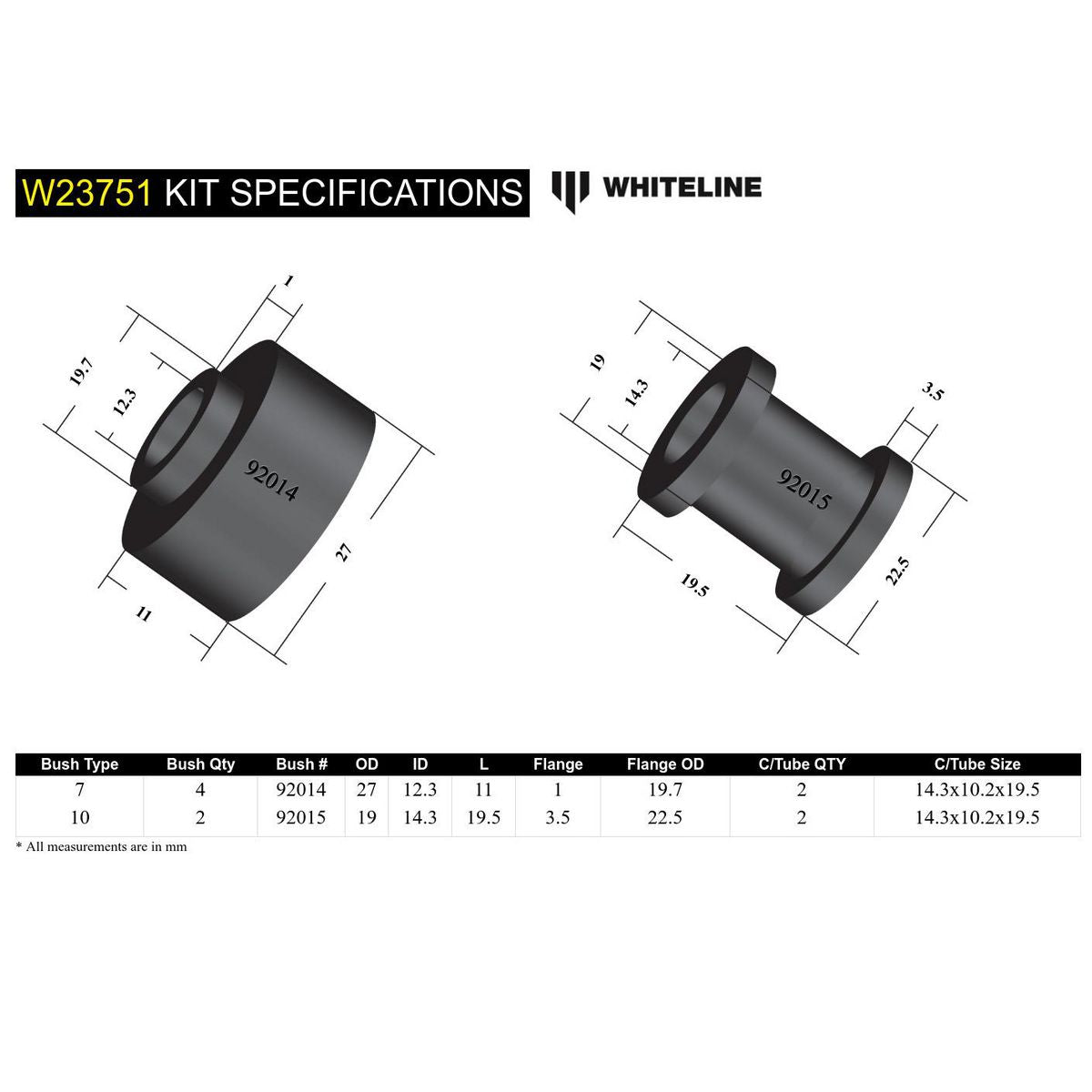 Whiteline Sway Bar Link Pin Bush Kit W23751