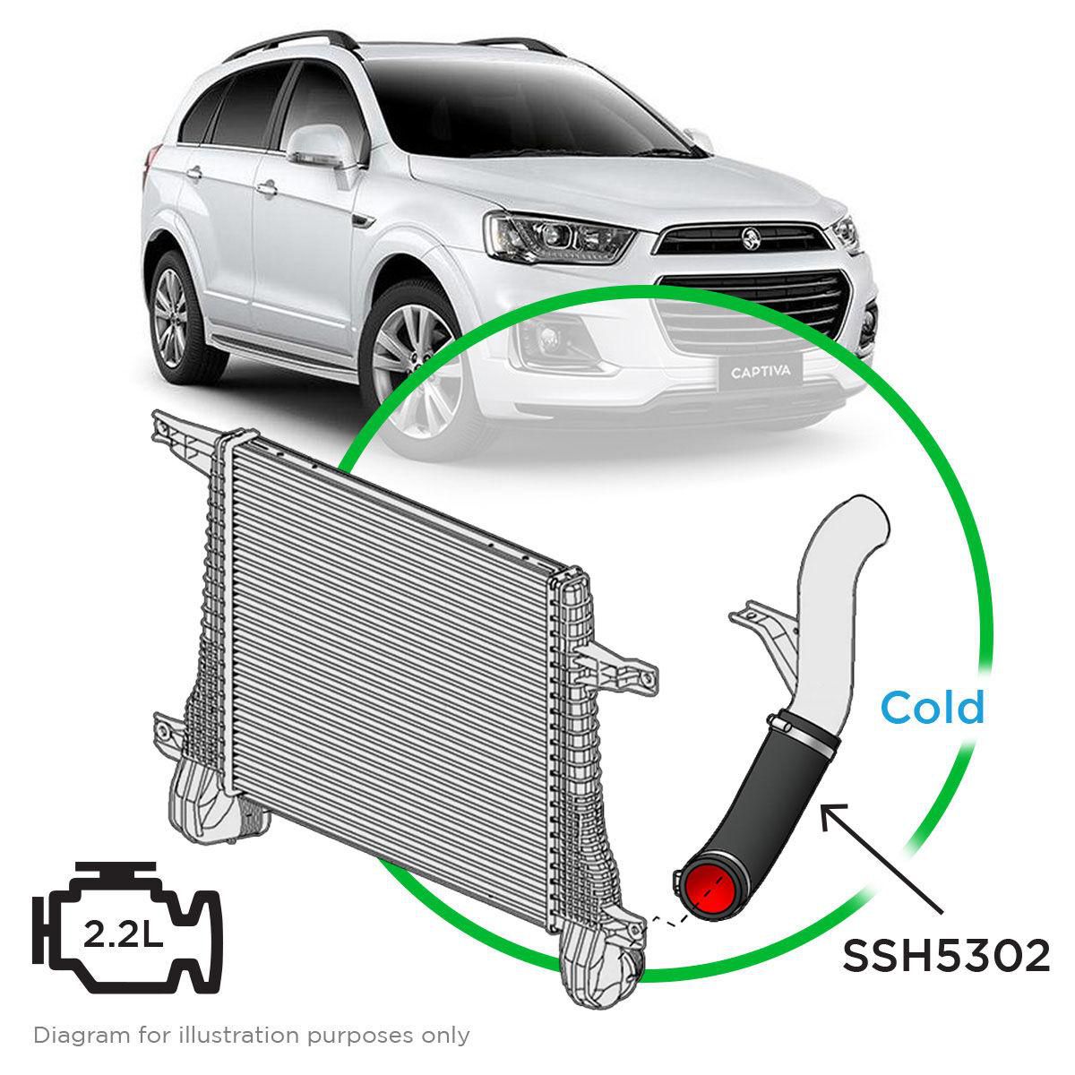 SAAS Inercooler Hose SSH5302