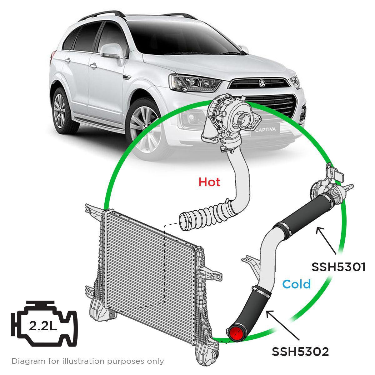 SAAS Silicone Intercooler 2 Pipe & Clamp Kit Captiva SSH5301-KIT