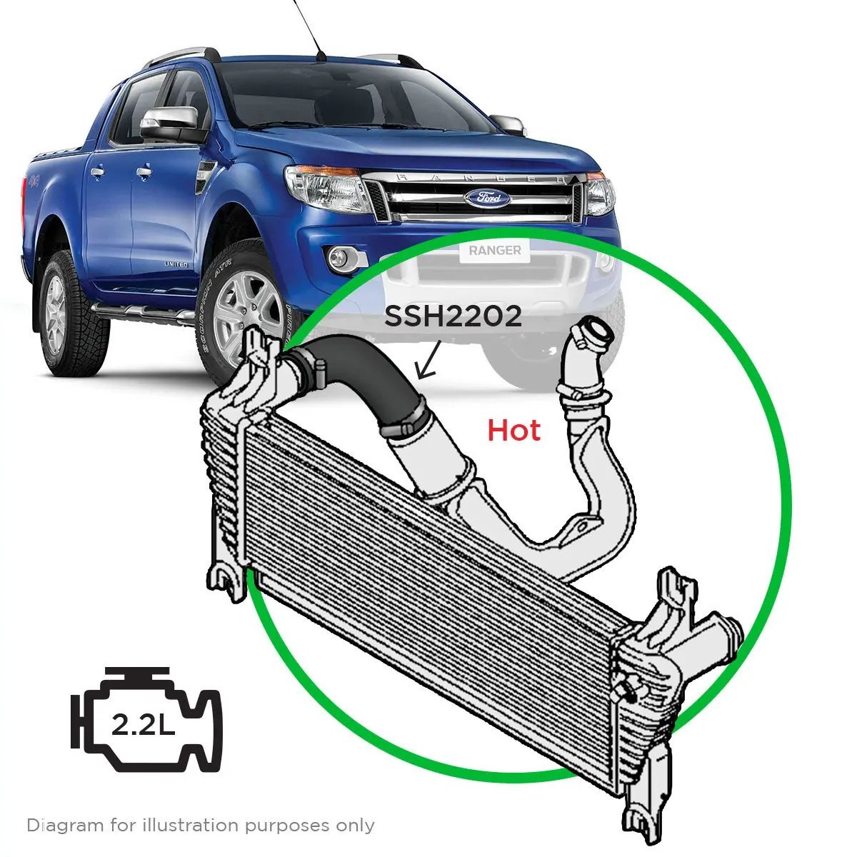 SAAS Silicone Intercooler Hose SSH2202