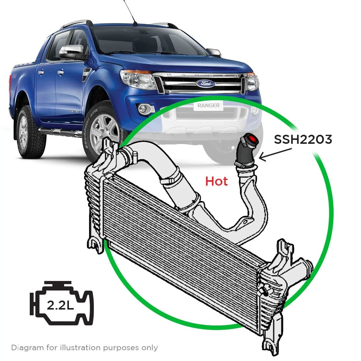 SAAS Silicone Intercooler Hose SSH2203