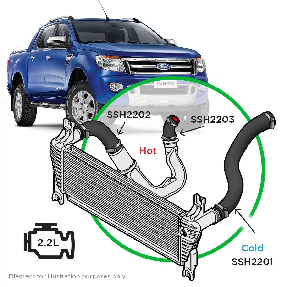 SAAS Silicone Intercooler Hose Kit SSH2205-KIT