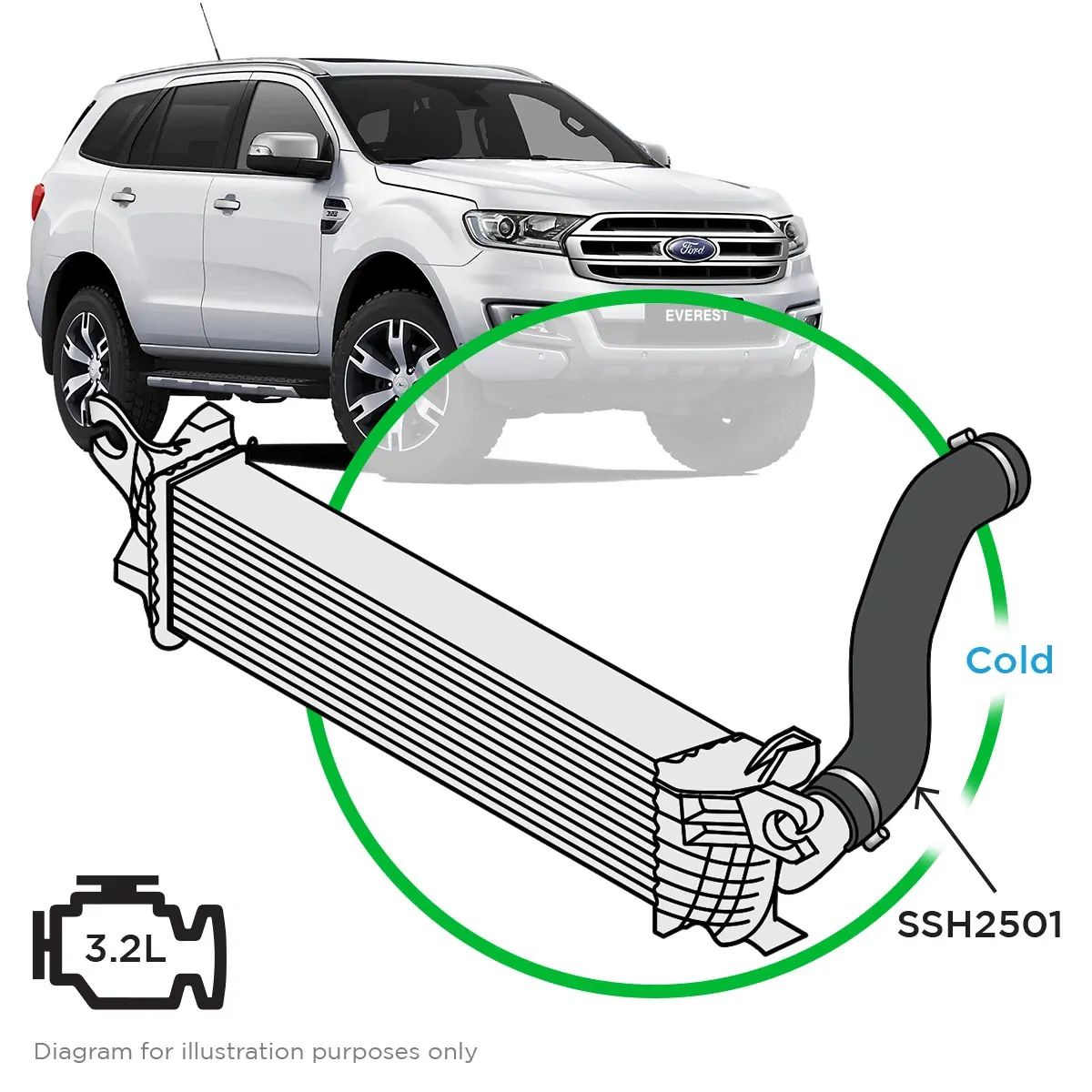 SAAS Silicone Intercooler Hose SSH2501
