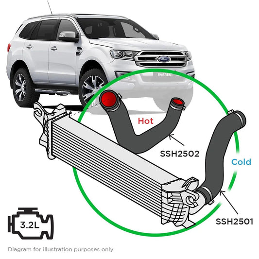 SAAS Silicone Intercooler Hose Kit SSH2501-KIT