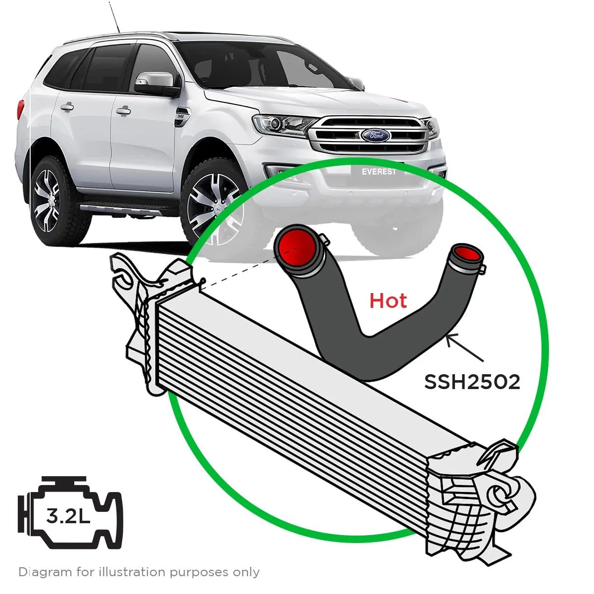 SAAS Silicone Intercooler Hose SSH2502