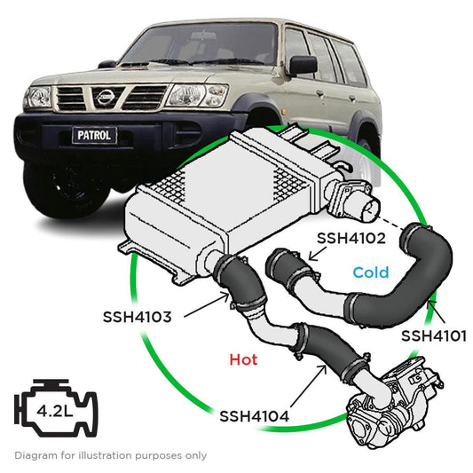 SaaS Silicone intercooler 4 Pipe and clamp Patrol TD42 SSH4101-KIT