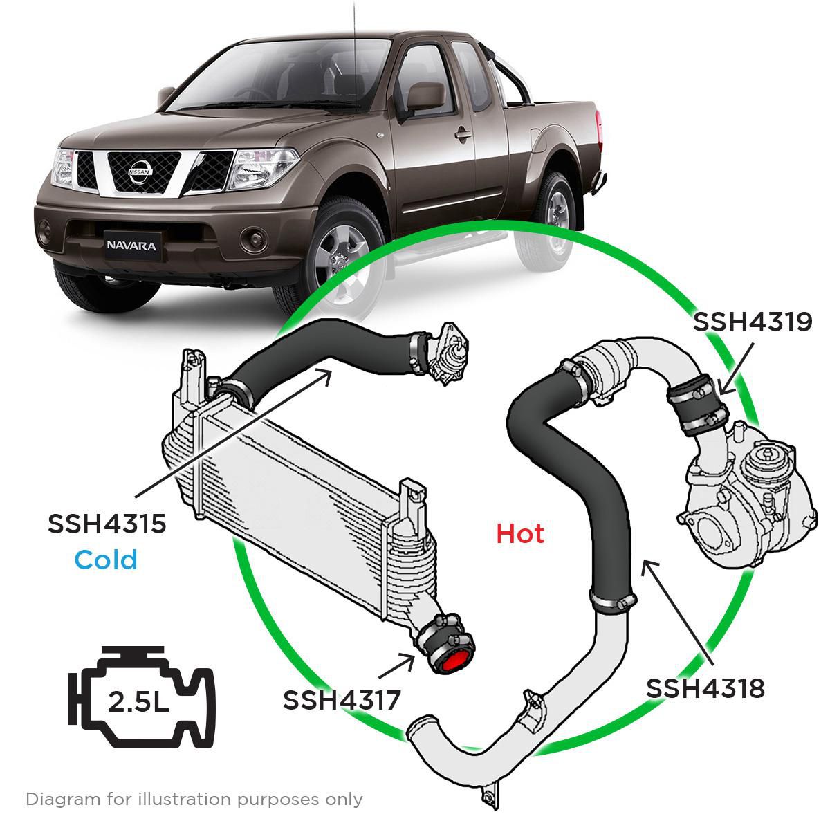 SaaS Silicone intercooler 4 Pipe and clamp kit Nav D40 YD25 10-15 SSH4315-KIT