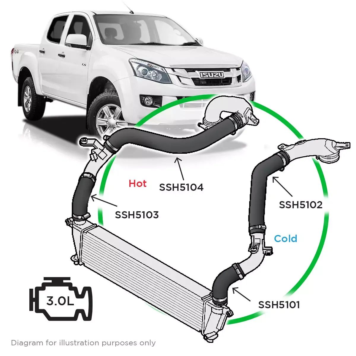 Saas Silicone Intercooler 4 Pipe and Clamp Kit Isuzu Dmax/MU-X 3.0 2012-16 SSH5101-KIT