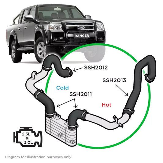 SaaS Silicone intercooler 4 Pipe and clamp kit Ranger PJ 06-11 SSH2011-KIT