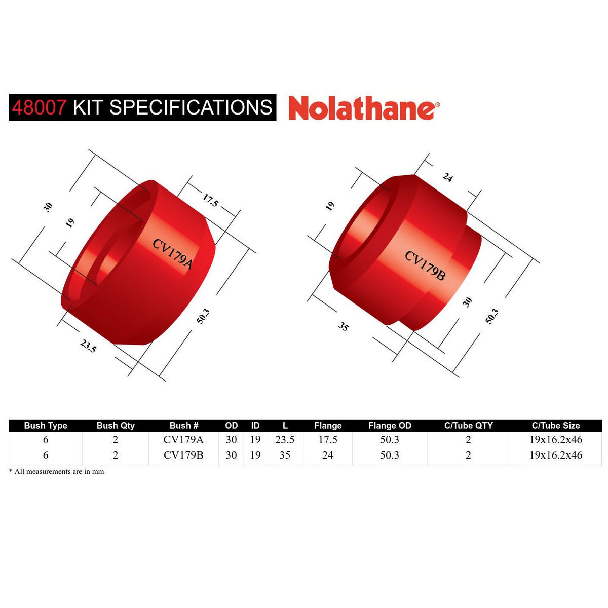 Nolathane Strut Rod To Chassis Bush Kit 48007