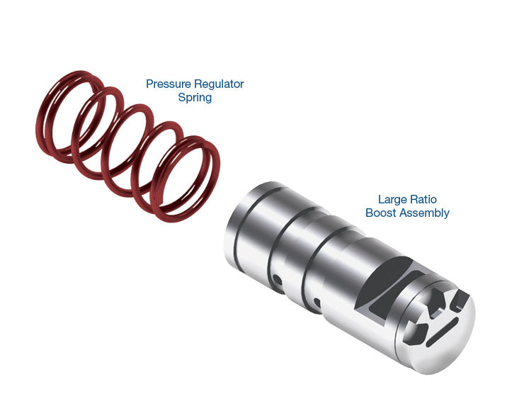 Sonnax Boost Kit A750-760-A960-Ab60 A750-LB1