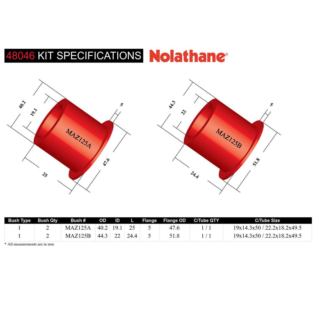 Nolathane Panhard Rod Bush Kit 48046