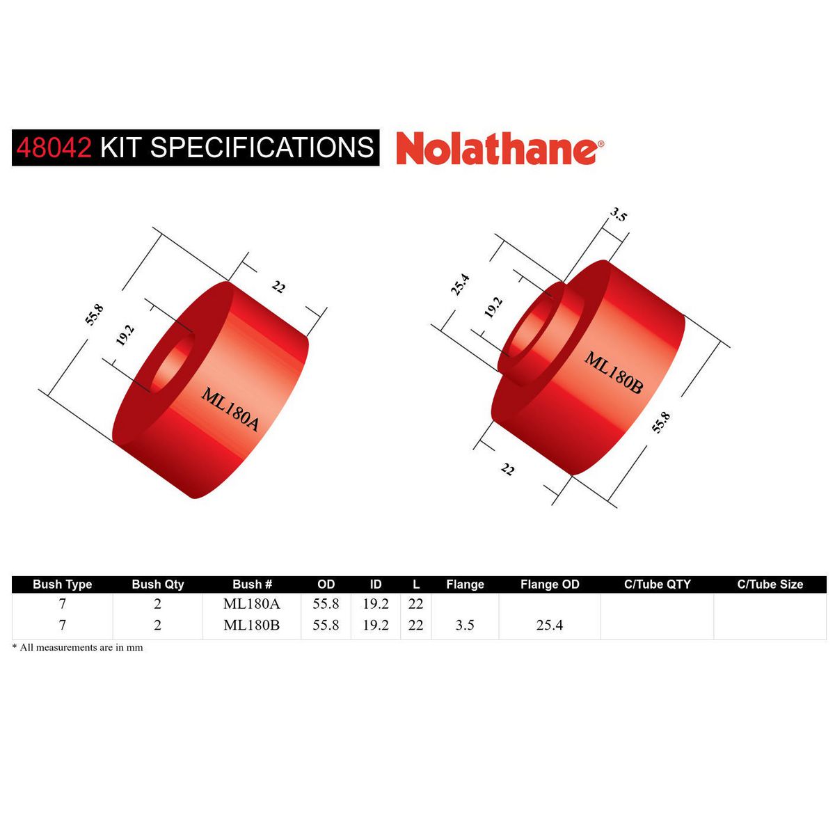 Nolathane Strut Rod To Chassis Bush Kit 48042